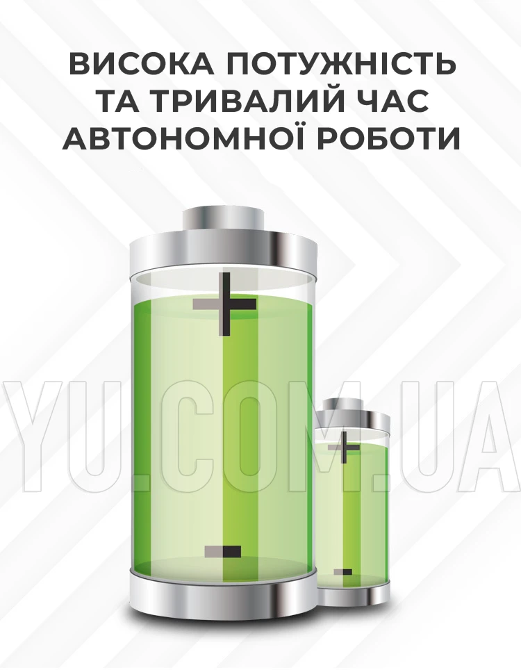 Ліхтар налобний із сенсорним датчиком 1x18650 Bailong HX-815S XPE+СОВ Type-C зарядка Ліхтар налобний із сенсорним датчиком 1x18650 Bailong HX-815S XPE+СОВ Type-C зарядка